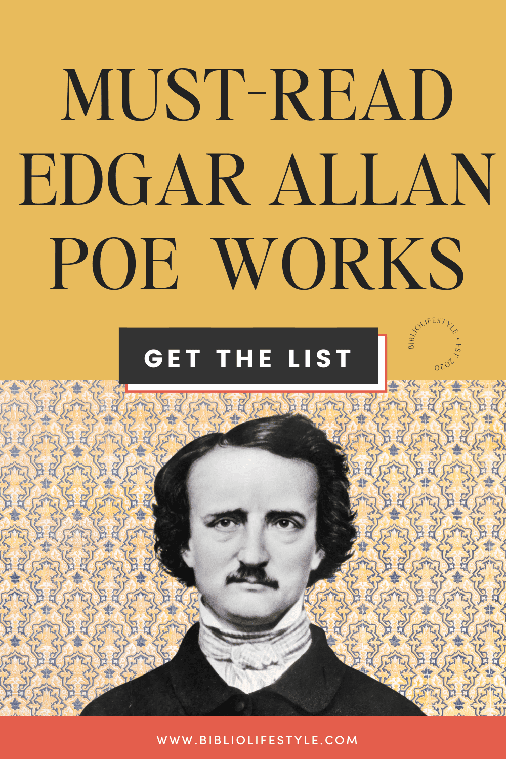 Edgar Allan Poe - Where to Start Your Reading Journey