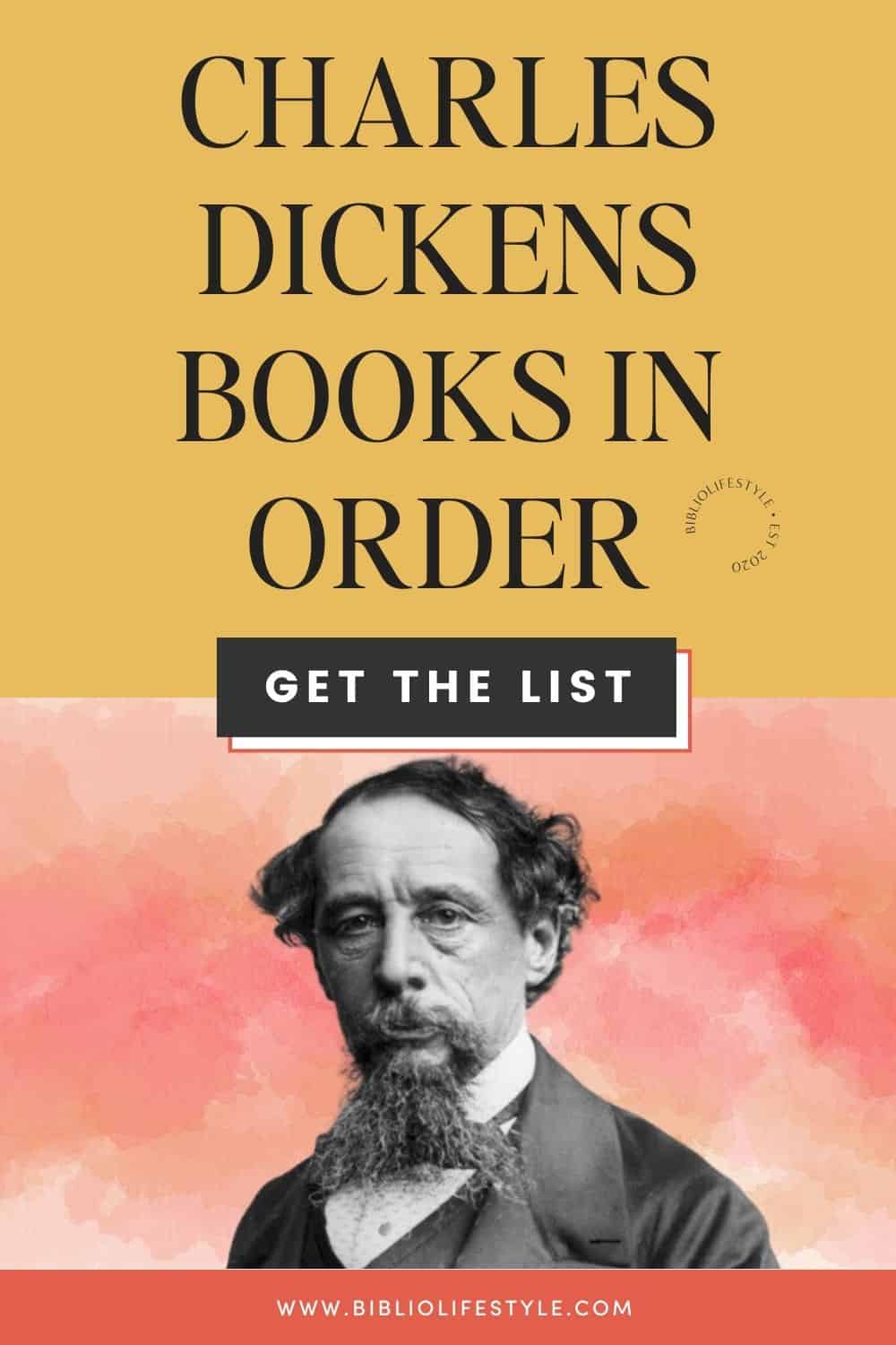 Charles Dickens Books in Order