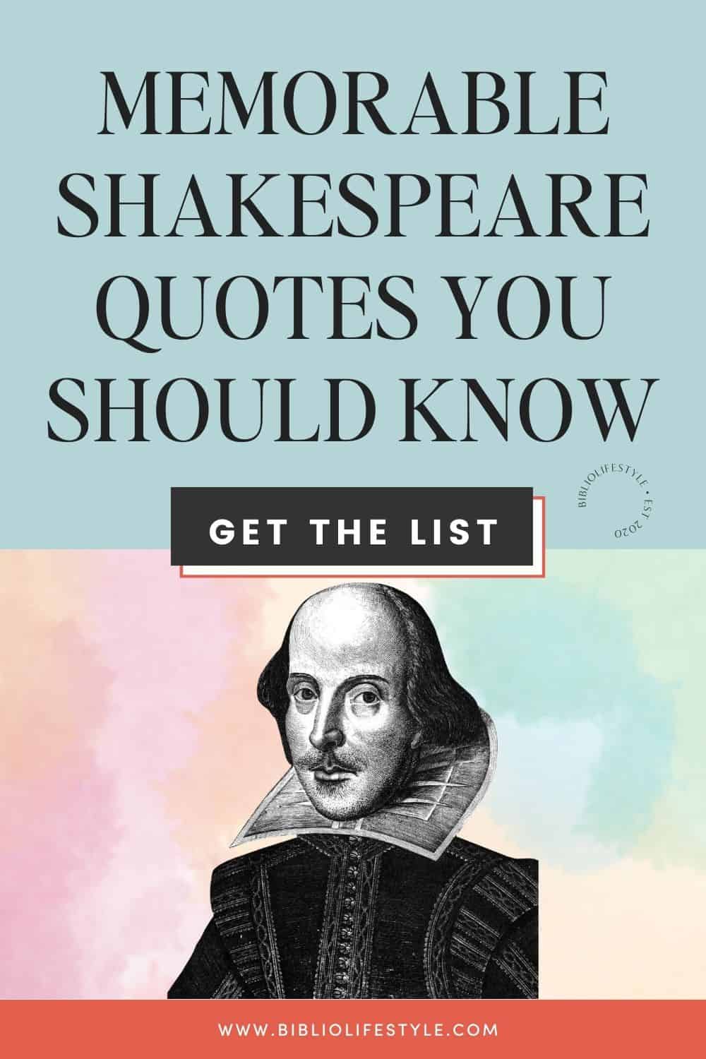 Memorable Shakespeare Quotes You Should Know