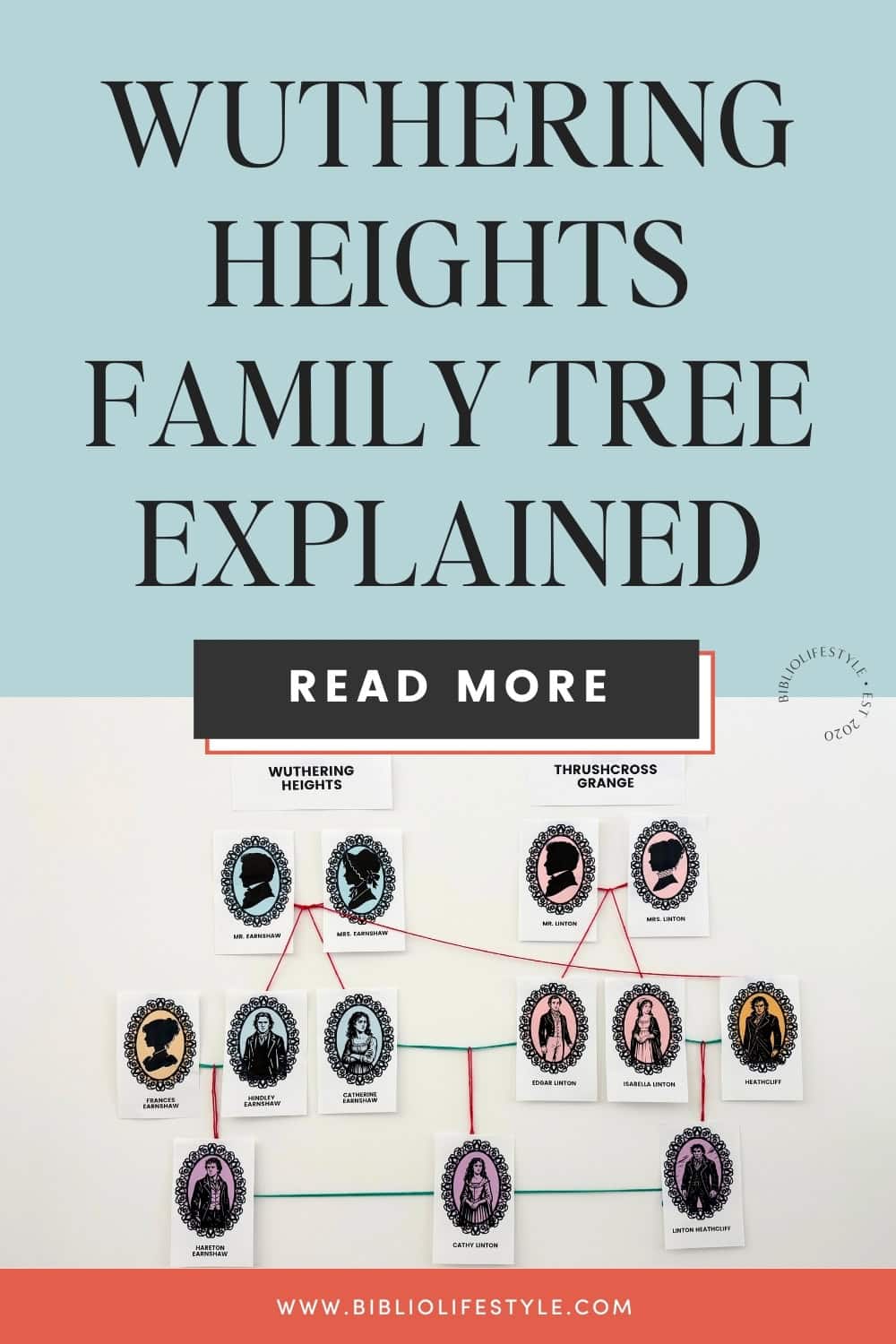 Bookmark to Read More and Get The Wuthering Heights Family Tree Explained
